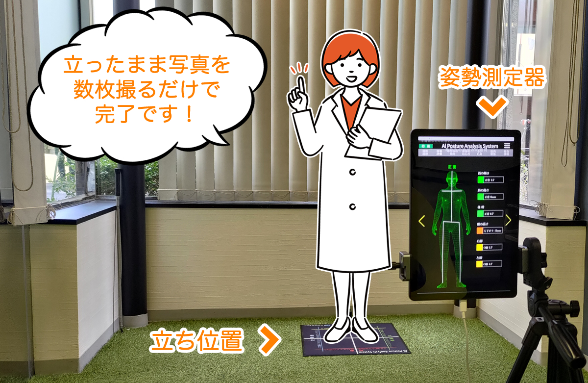 最新の「姿勢測定器」を導入しています | 井出徹ブログ